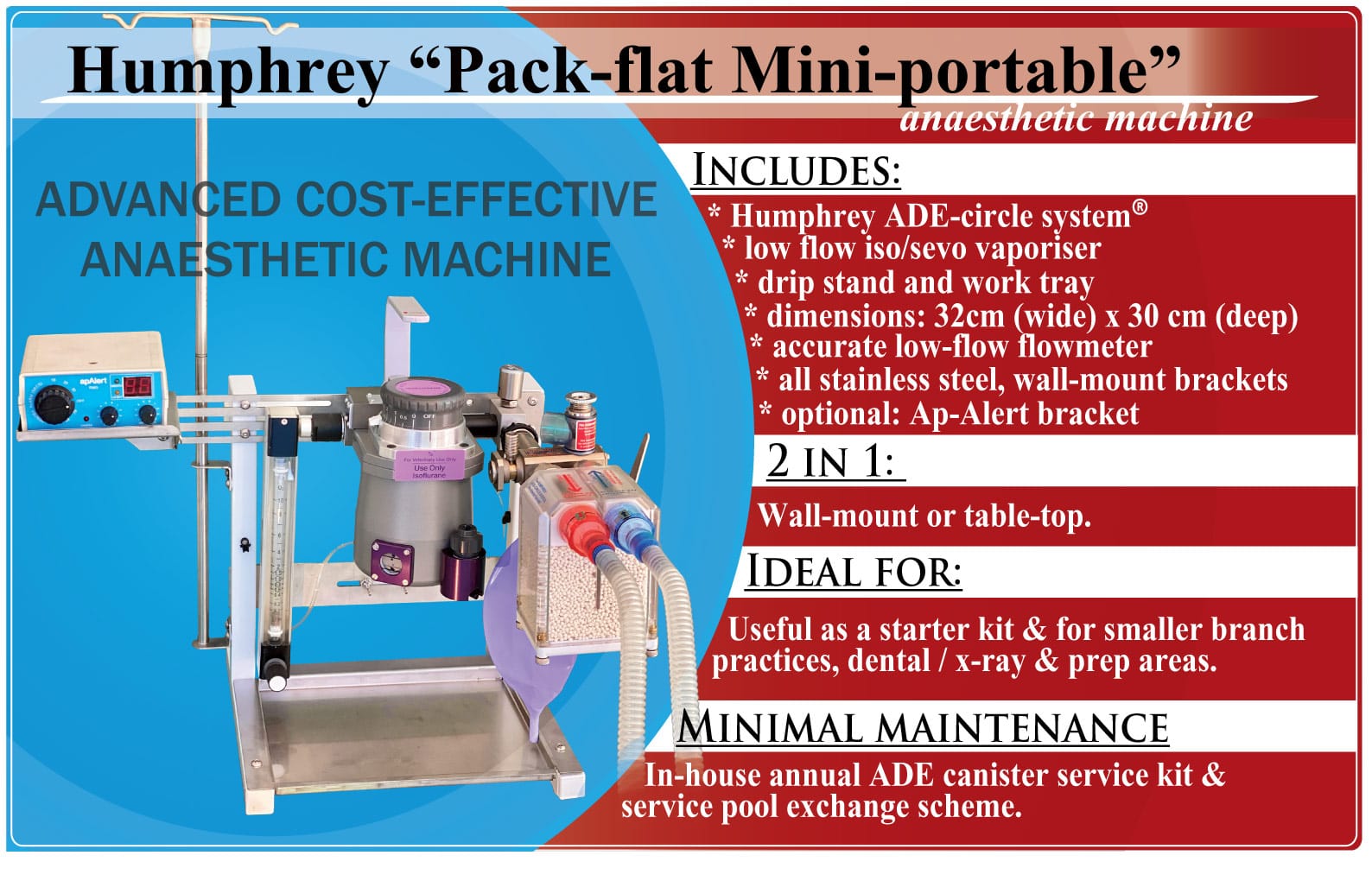 "Packflat Miniportable" Anaequip