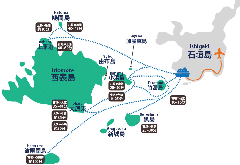 【小浜島－ちゅらさんの島へ】サトウキビ畑＆高級リゾートの小浜島をドライブ！レンタカーorレンタルバイクで訪れたい爽快ドライブ観光スポット
