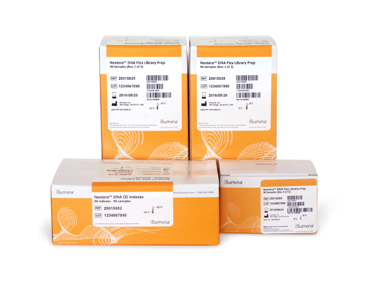 Illumina DNA Prep Analityk