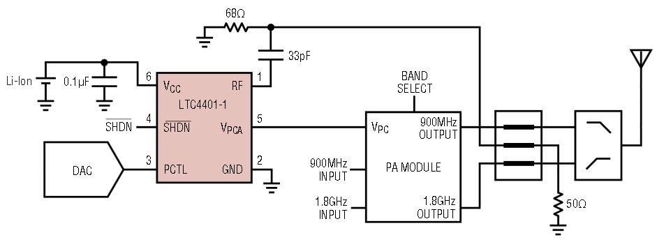 ThinSOT RF Power Controllers Save Critical Board Space and Power in