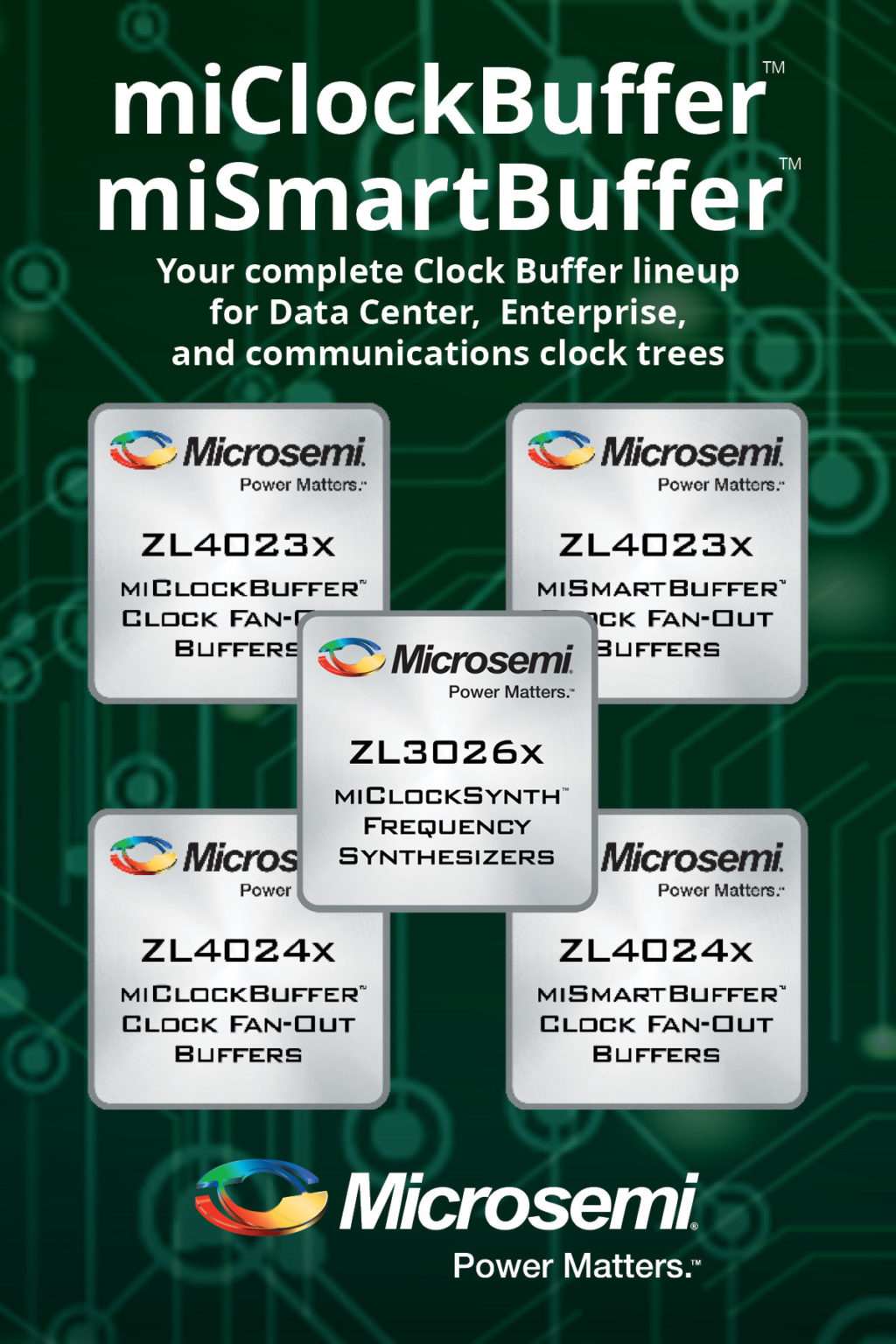 Clock management fanout buffer line expanded to seven new devices