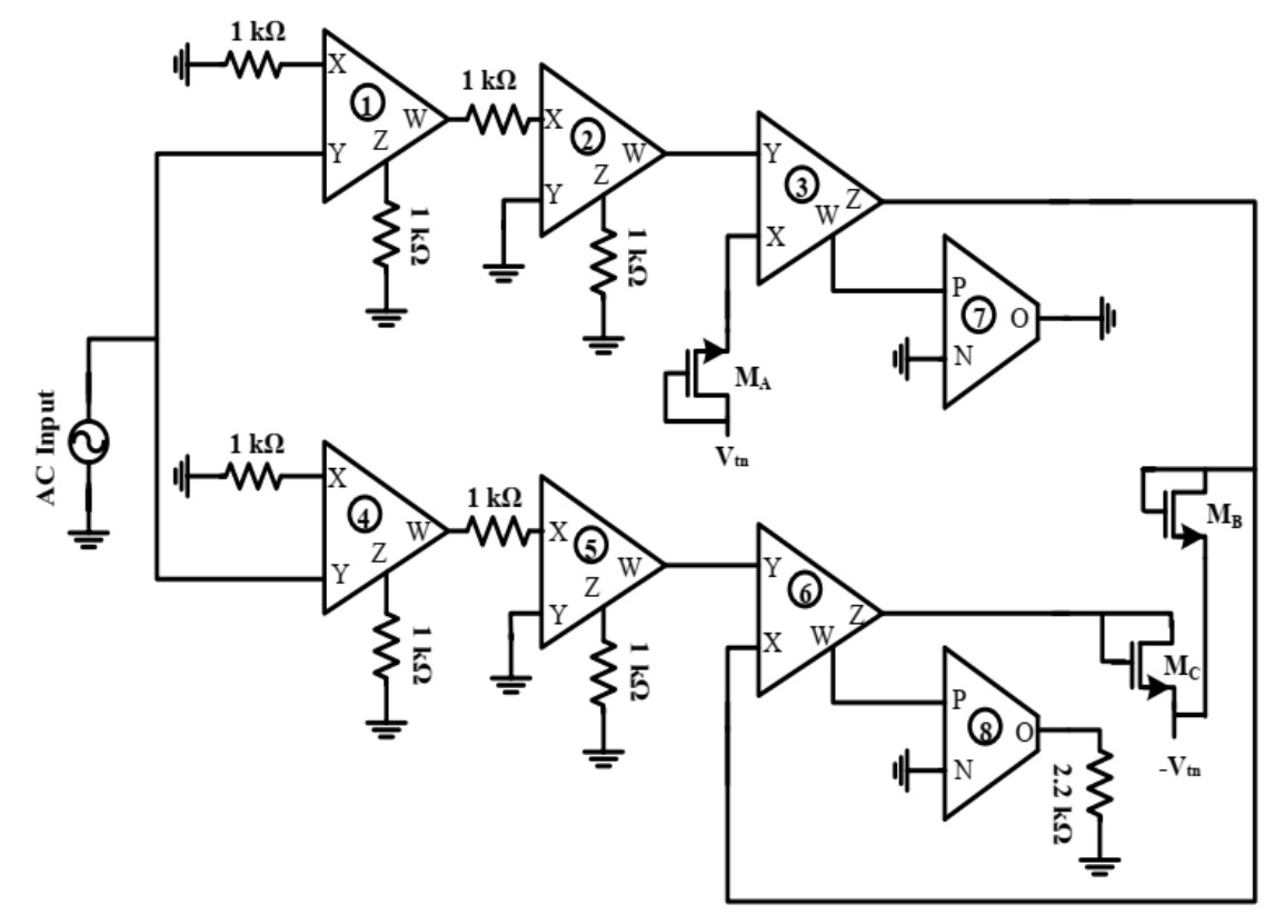 How does a precision rectifier work?