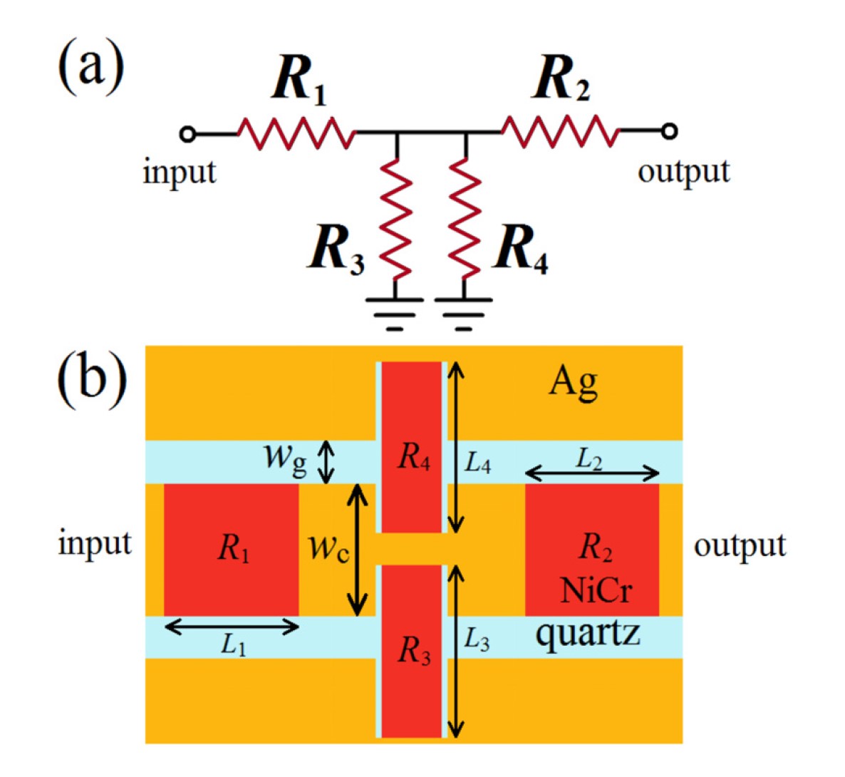 Why use attenuators in quantum computers? Electrical Engineering News