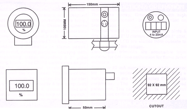 Loop Powered Indicators, RPM Indicators, Manufacturer, Pune, India