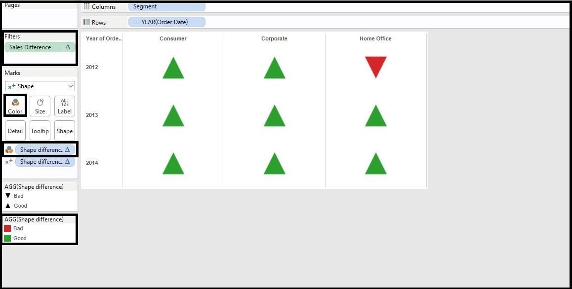 Trend arrow Chart (up and down arrows) in Tableau Analytics Tuts