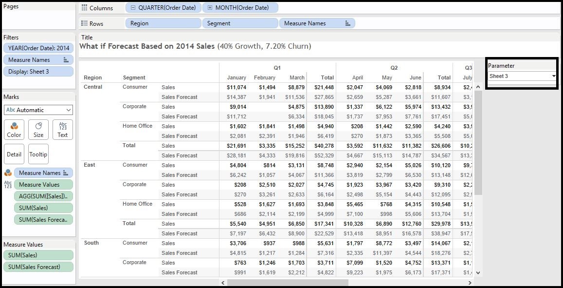 How to make Toggle Switch for Worksheets in Tableau Analytics Tuts