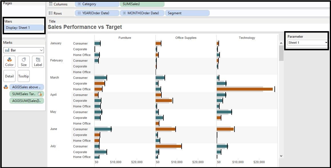 How to make Toggle Switch for Worksheets in Tableau Analytics Tuts