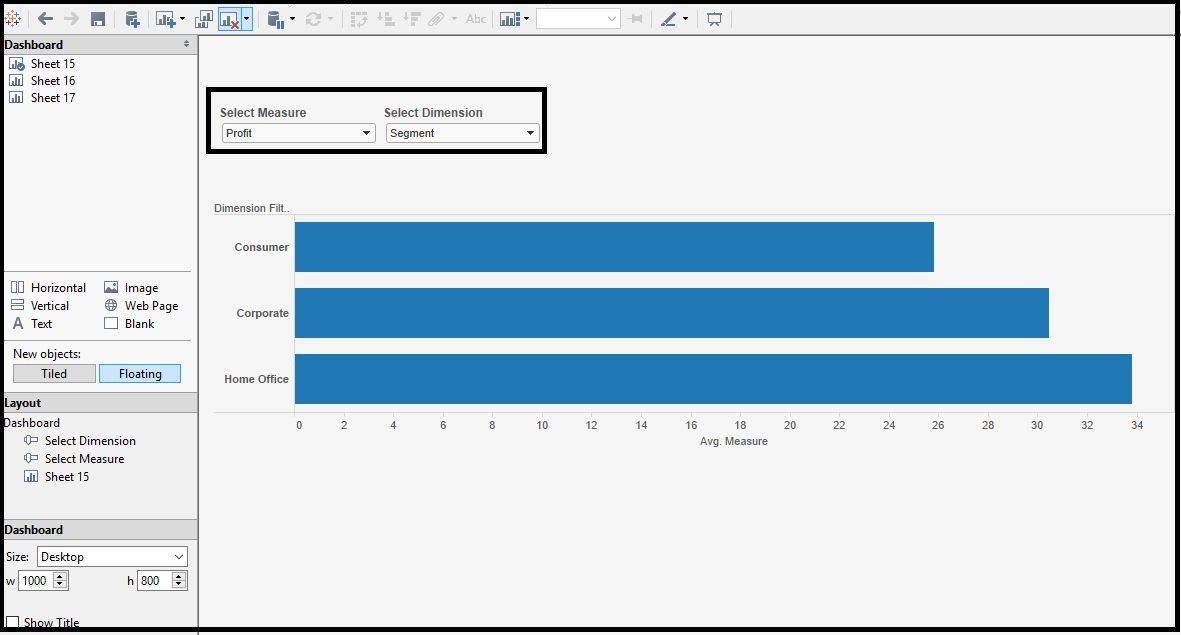 Control a single Chart with Multiple Dimensions and Measures in Tableau