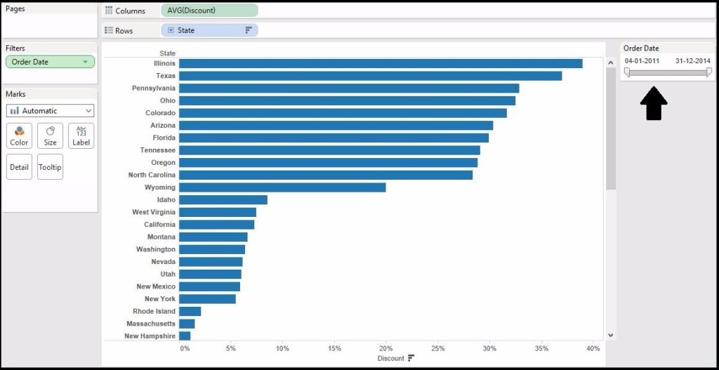 How to use Sets in Tableau Analytics Tuts