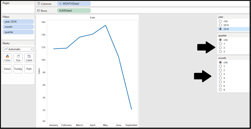 Dependent or Cascaded filters in Tableau Analytics Tuts