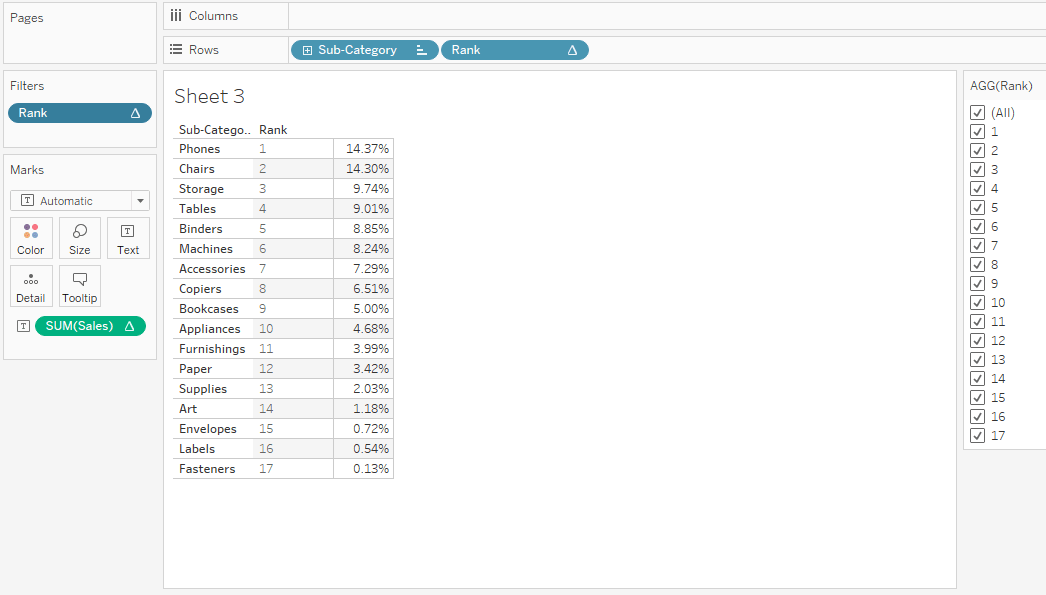 Percent of Total with filters in Tableau Analytics Tuts