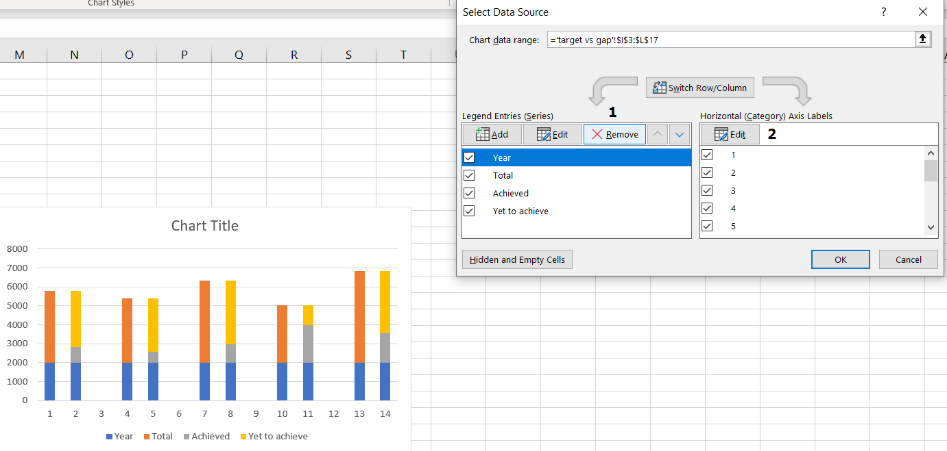 Target vs Actual Chart in Excel Analytics Tuts
