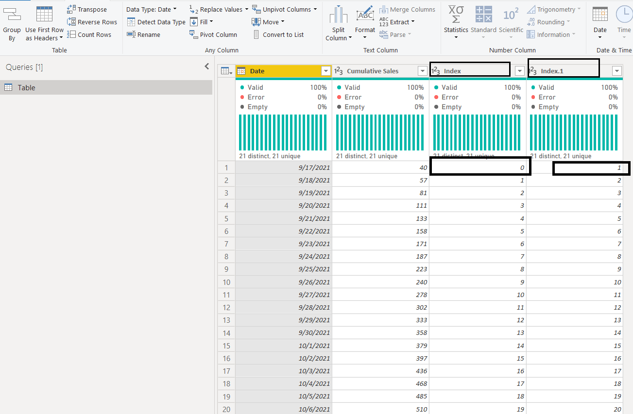 Difference between two rows in Power BI Analytics Tuts