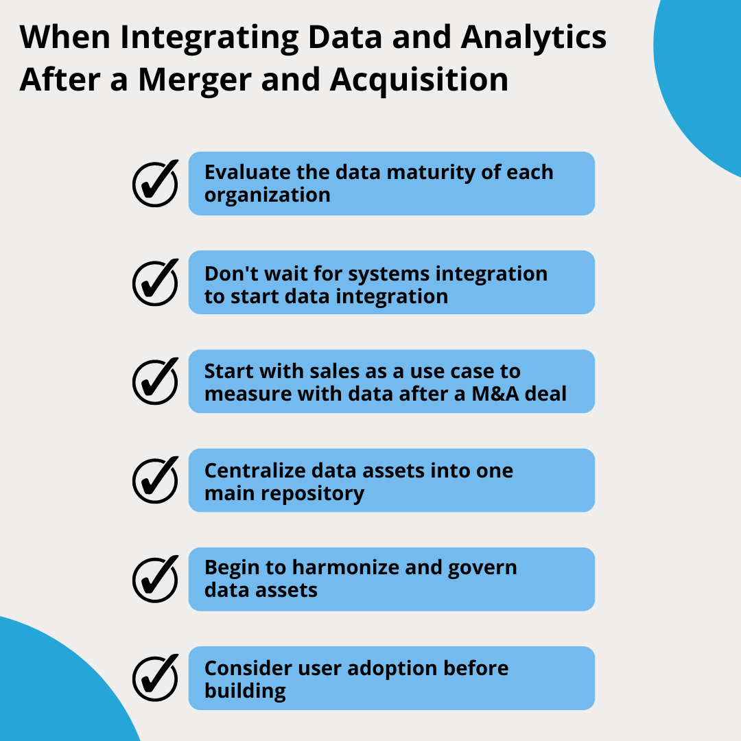Key to Successful Mergers and Acquisitions is Data Integration