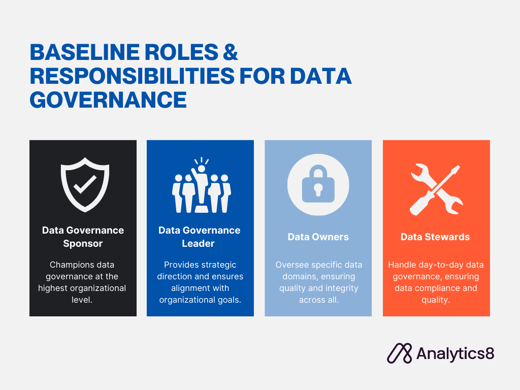 Defining Data Governance Roles & Responsibilities Analytics8