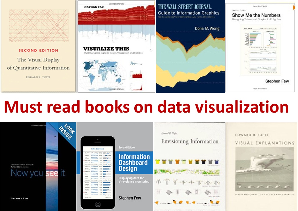Must Read Books On Data Visualization Analytics Books