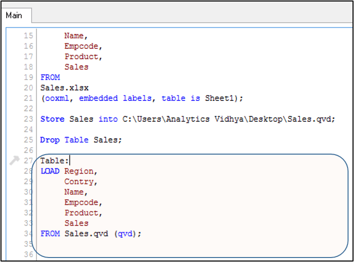 QVD (QlikView Data File) Qlik Community