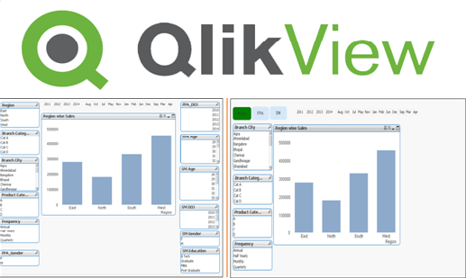 Improve QlikView Dashboard Use Conditional Formatting