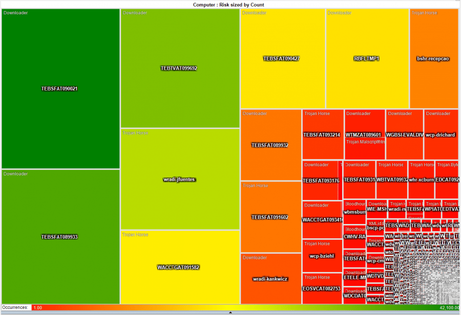 What Is A Heat Map For Data at Rosemary Berrios blog