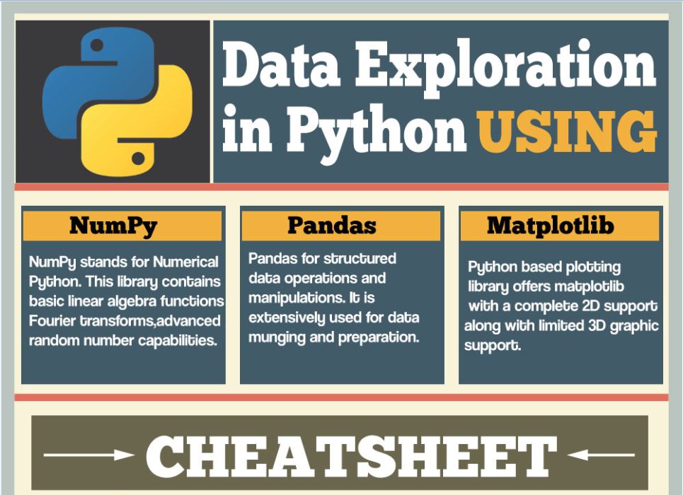 Infographic Python Data Exploration Cheat Sheet Infographic Python Data Exploration Cheat Sheet