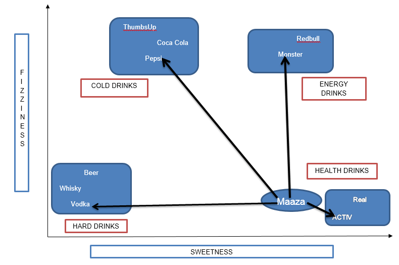 KNN Algorithm KNN In R KNN Algorithm Example KNN Algorithm KNN In R KNN Algorithm Example