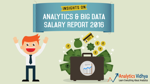 Java Engineer Job in Leawood, KS Ascend Learning