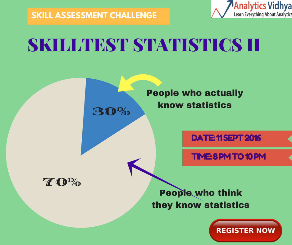 Statistics Data Literacy Skilltest Statistics II Solutions