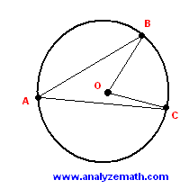 Inscribed and Central Angles in Circles