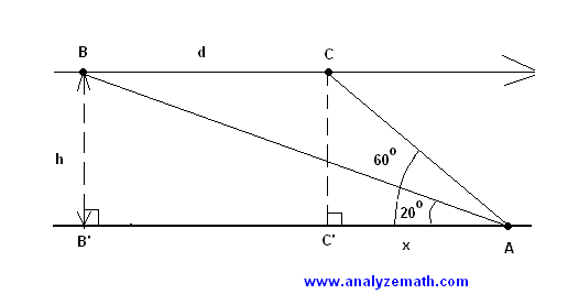 Solve Trigonometry Problems