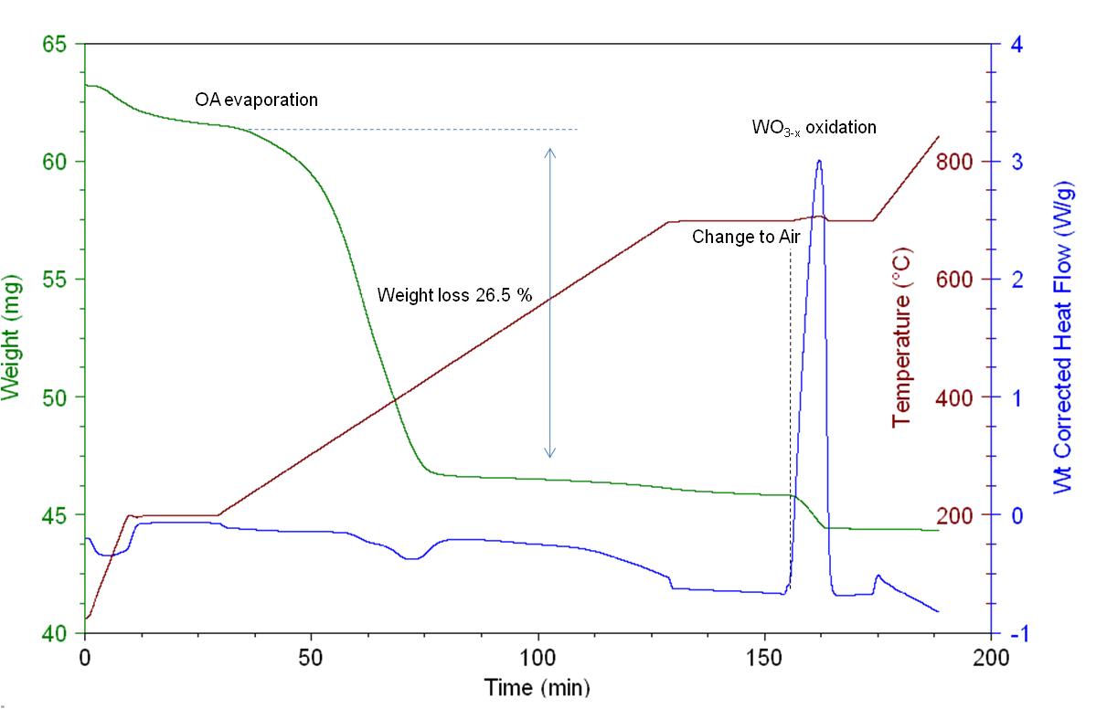 How To Interpret Thermal Images at Derek Stroud blog