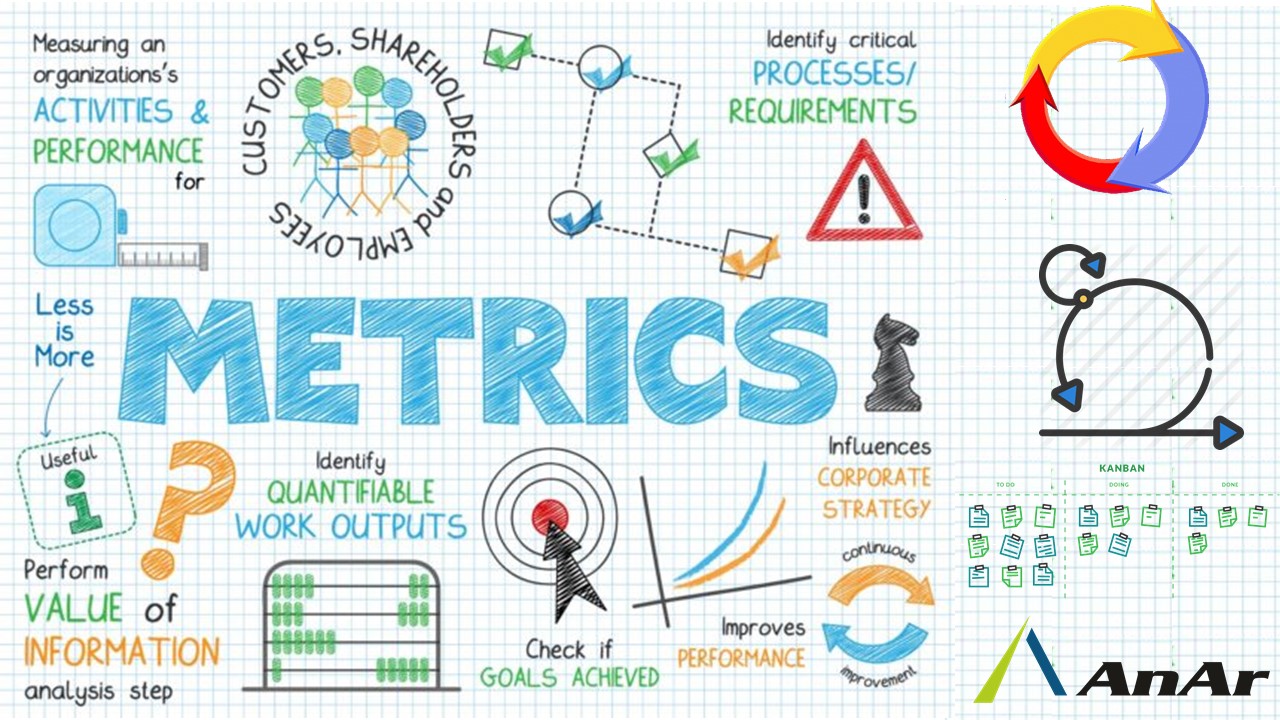 AgileMatrix AnAr Solutions Pvt. Ltd.