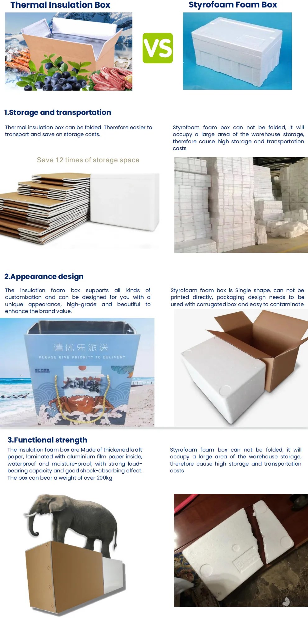 Aluminum foil foam folding foam box thermal insulated box for food