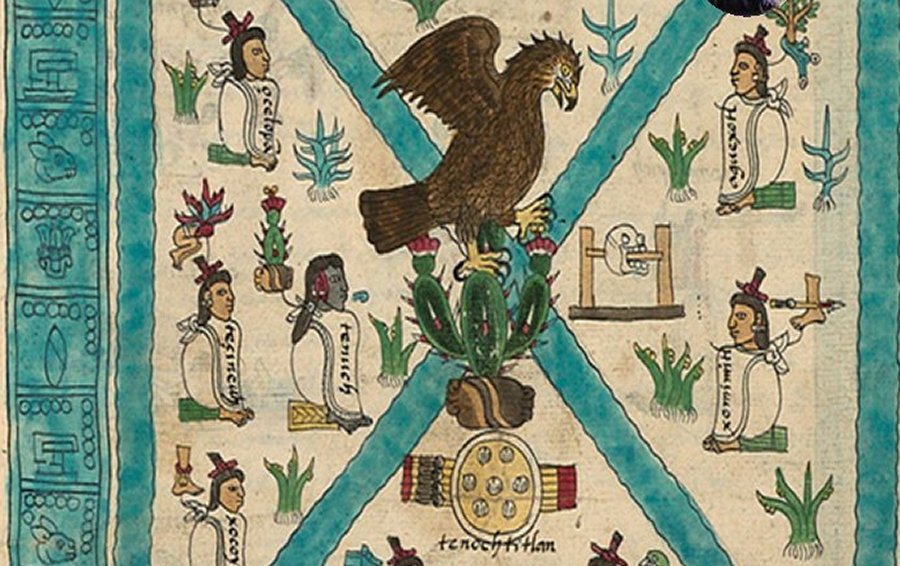 What Is The Codex Mendoza? Ancient Pages