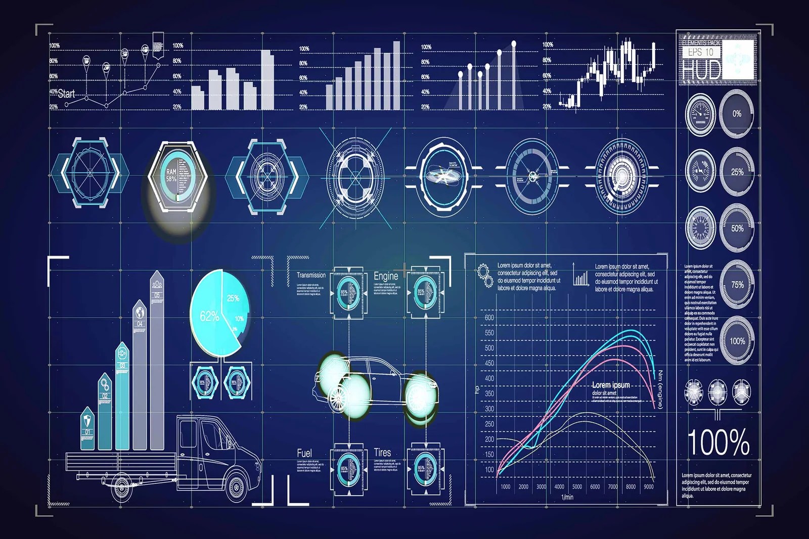 Controlling Automotive Standard Tools Using Python ANCIT EDUTECH