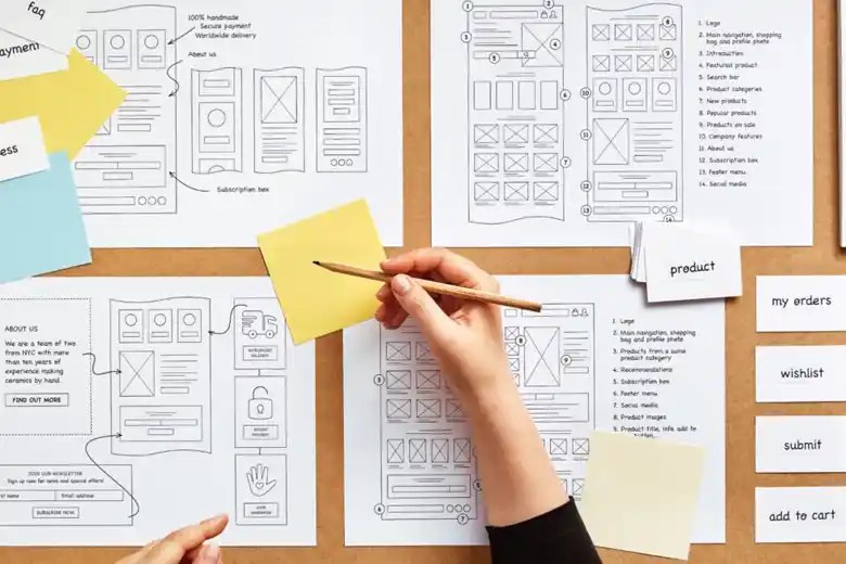 8 Best UI UX Design Courses in Hyderabad for 2024 AND Academy