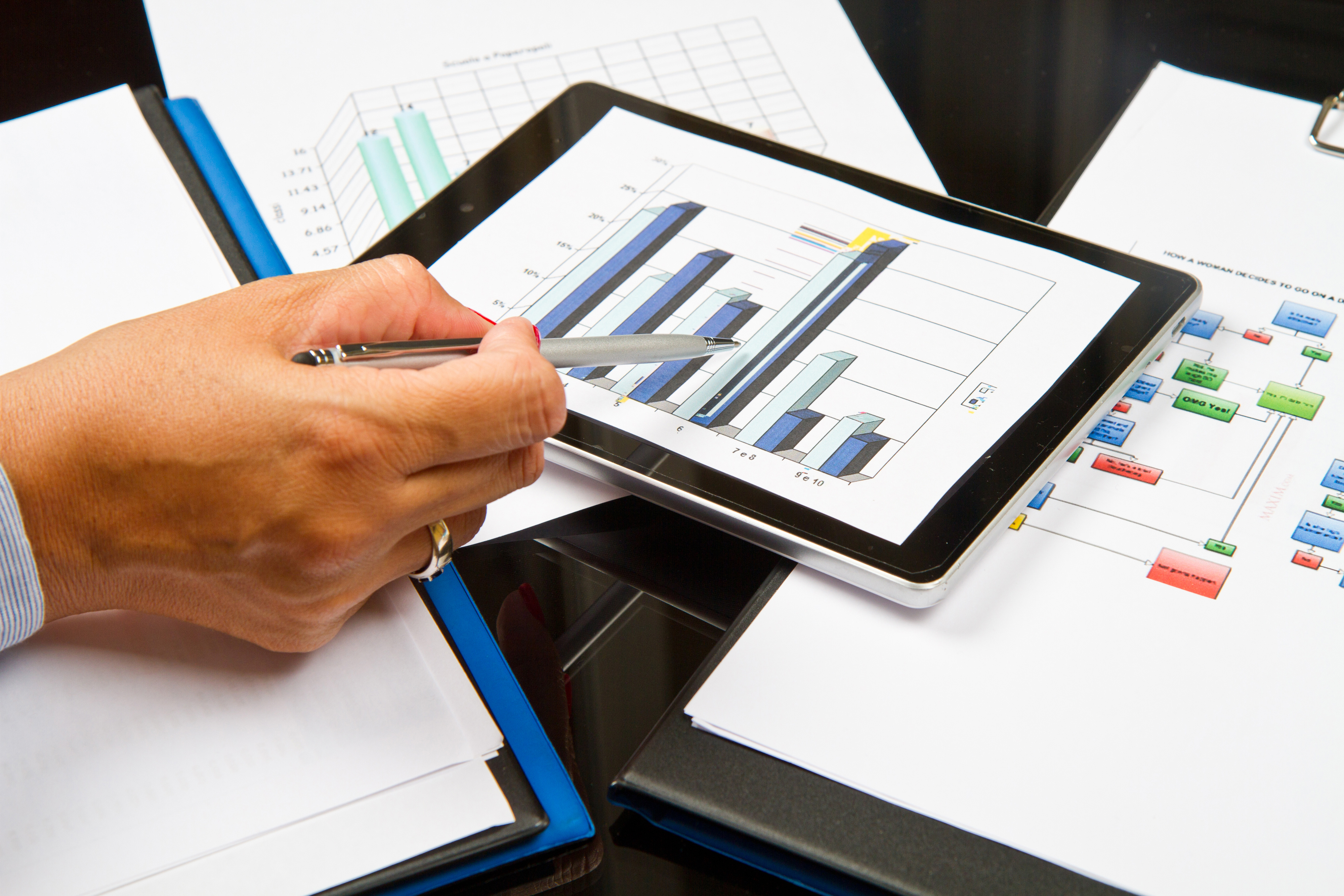 How can a business analyst help your project?
