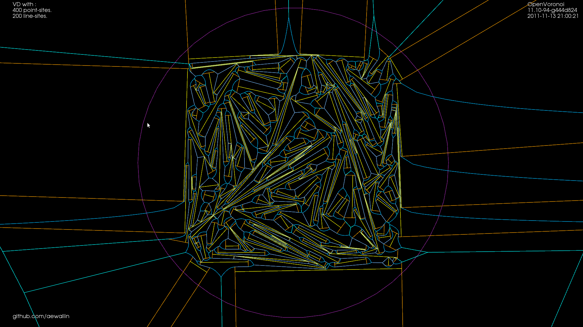 Voronoi diagram algorithm animations – anderswallin.net