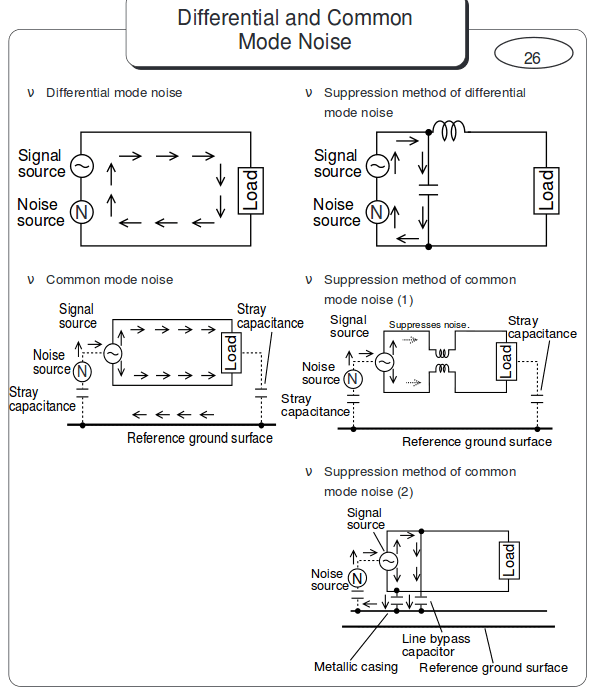 DCBias Amplifier