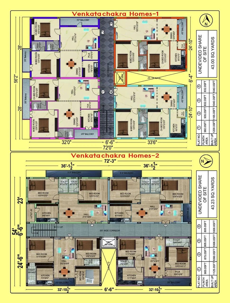 2 BHK Flats for Sale at Ramanayyapeta, Kakinada