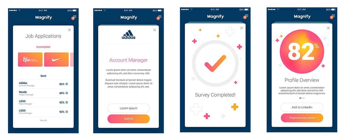 Mobile App Design 150+ Digital Agency Services Digital