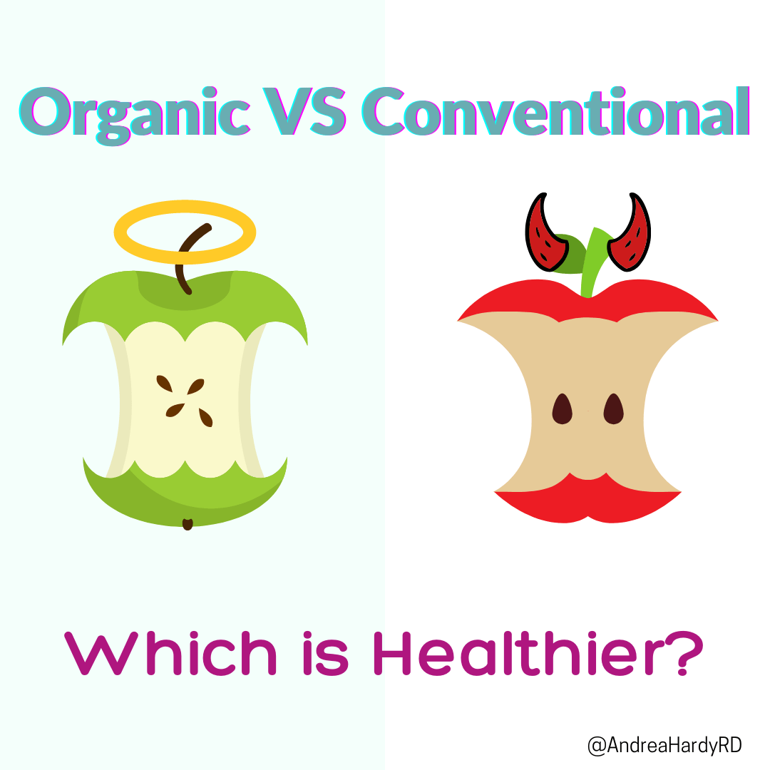 Is Organic Food Better? Andrea Hardy, RD