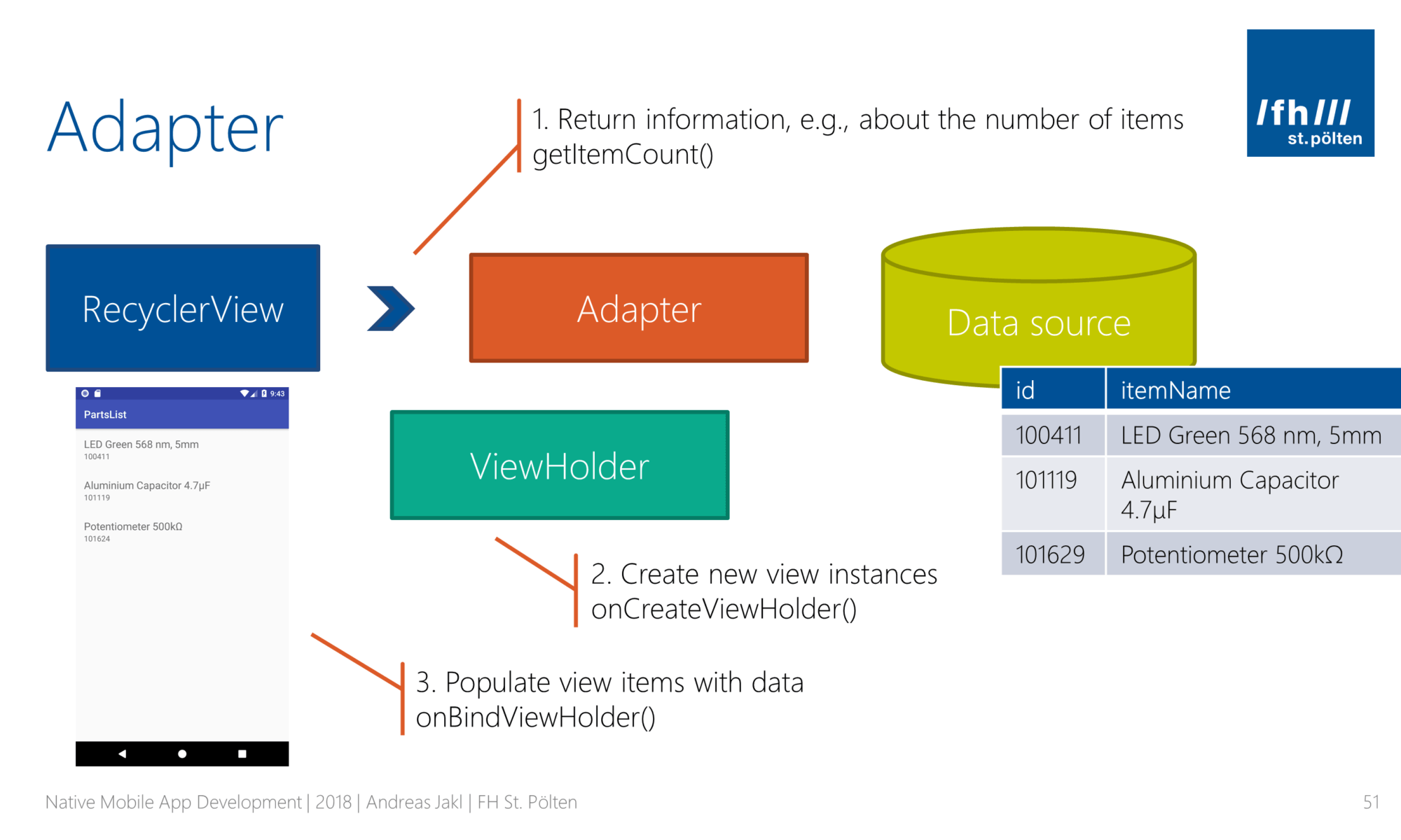 Recyclerview android studio java oseenergy