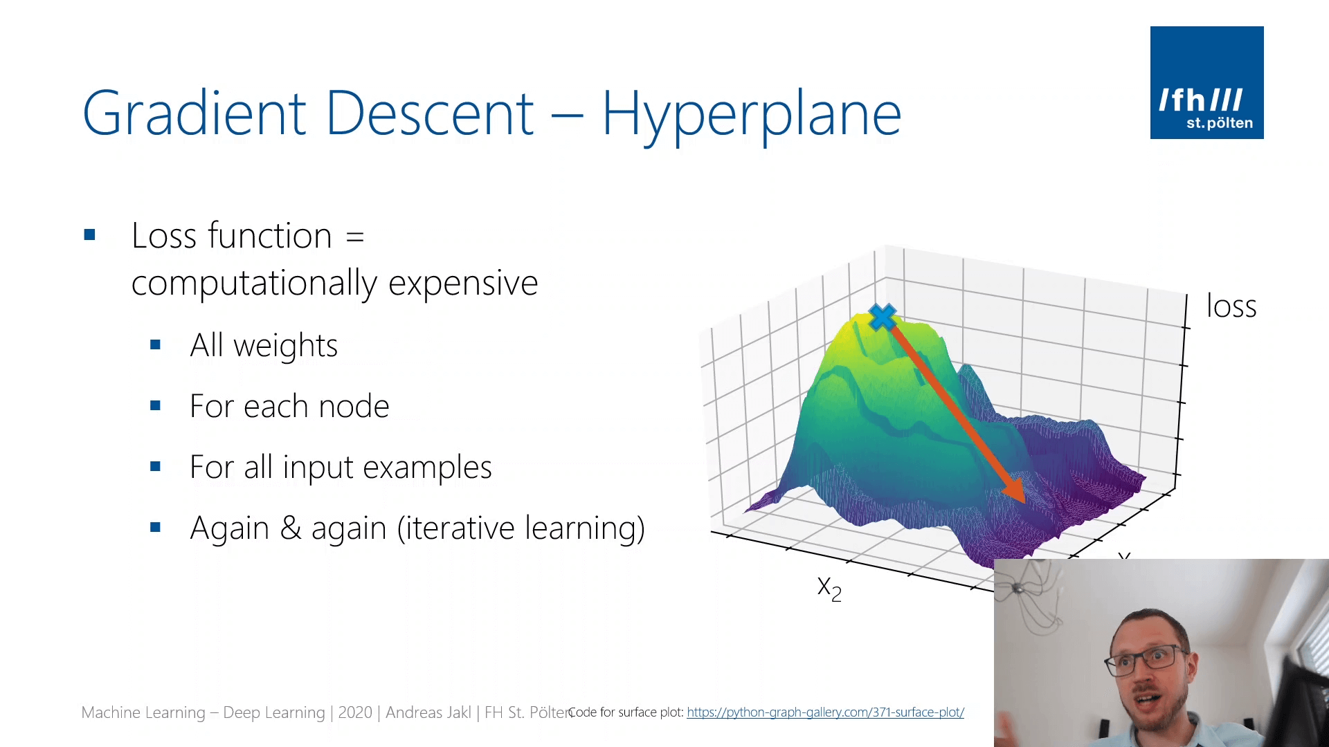 HandsOn "Deep Learning" Videos Now on YouTube