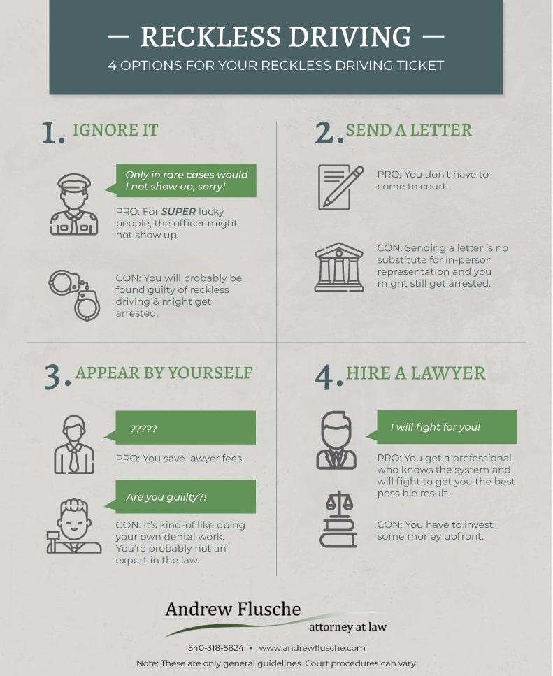 How To Get Out of a VA Reckless Driving Ticket Flusche & Fitz