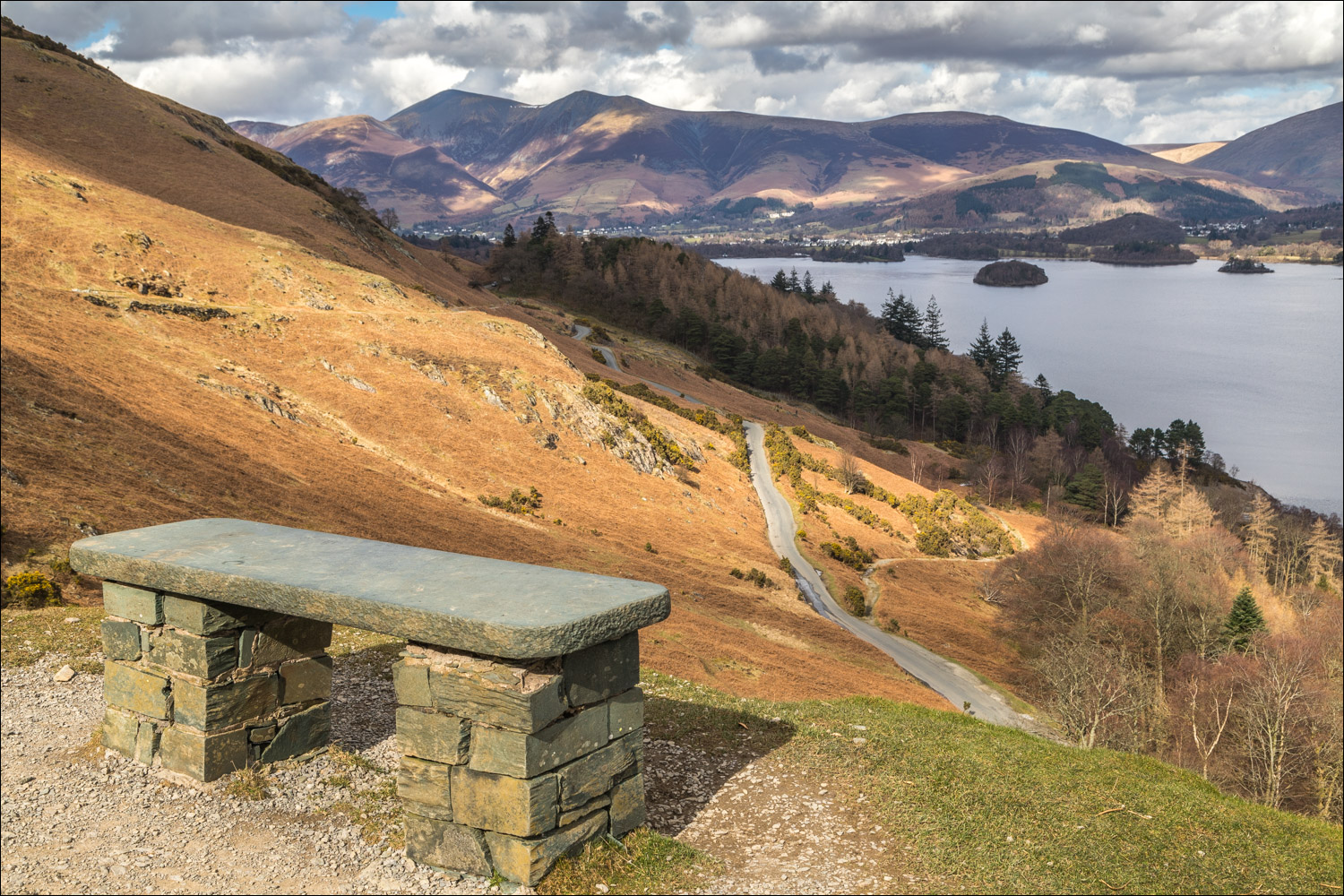 Derwent Water walk Keswick walks Lake District walks