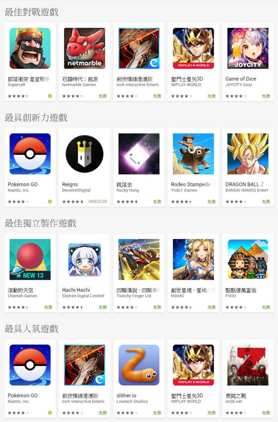 Google Play Store 公佈 2016年度最佳遊戲, Apps AndroidAPK