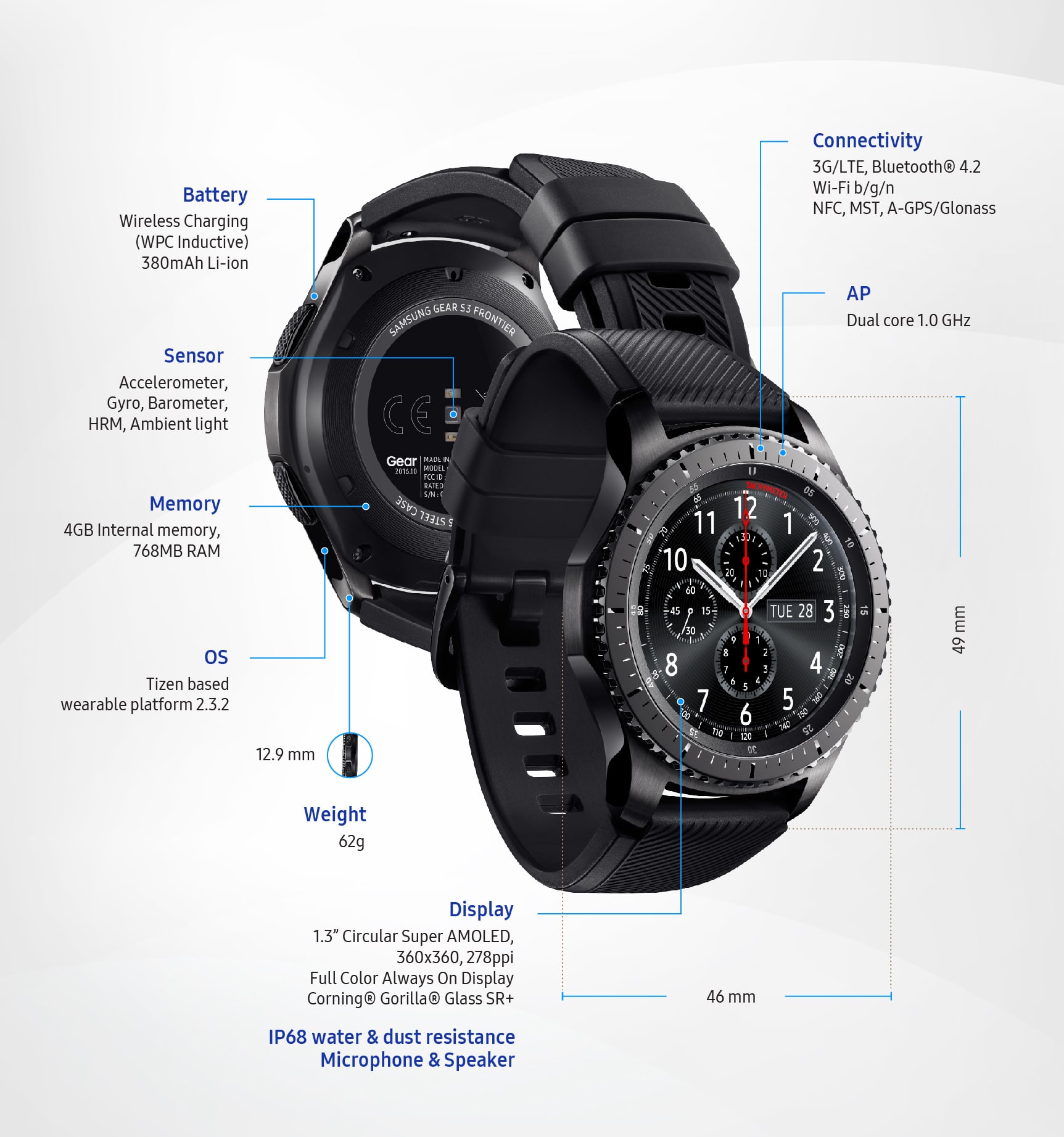 Samsung Gear S3 Nachfolger der Smartwatches auf der IFA