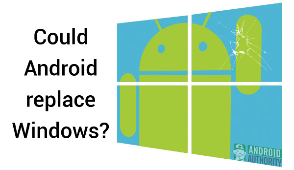 AndroidReplaceWindows
