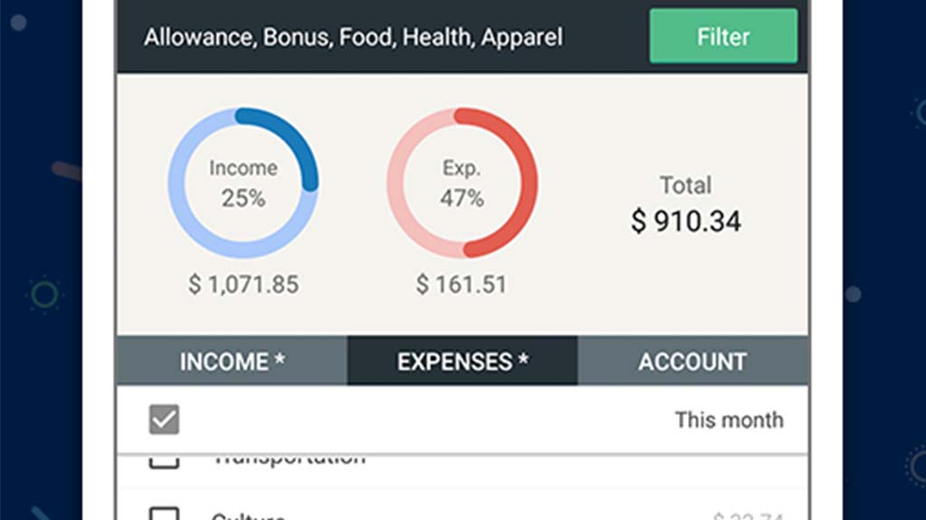 The best Android budget apps for money management KARKEY