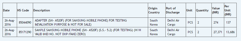 galaxy-a5-2017-import